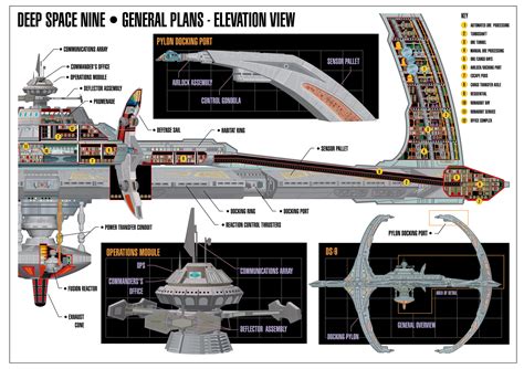 deep space nine ships|deep space 9 ships.